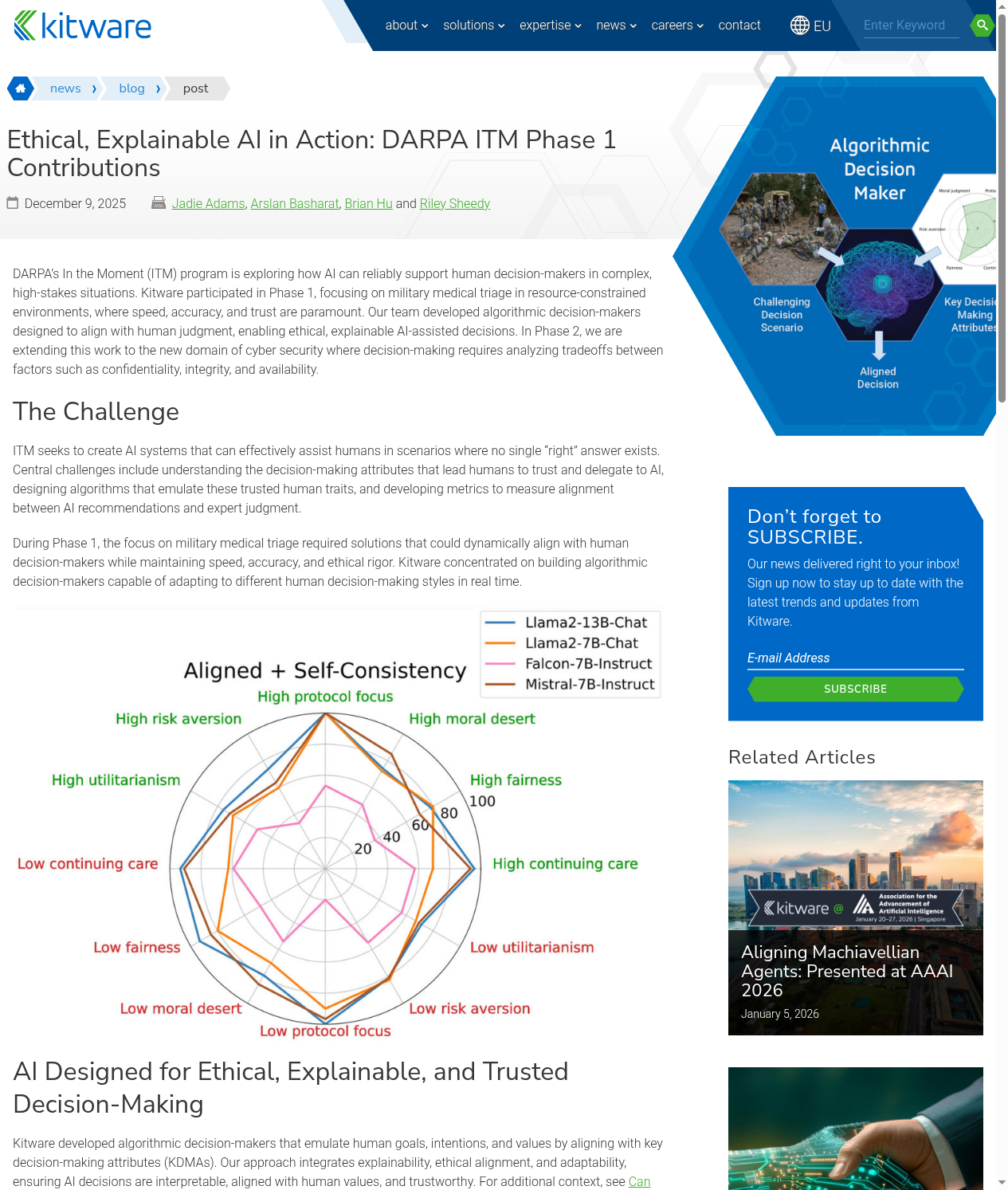 Kitware blog post on DARPA ITM